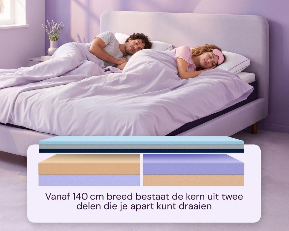 Jij stevig.
Je partner zacht.