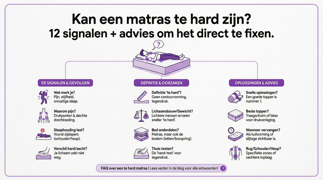 Kan een matras te hard zijn? 13 signalen + advies wat te doen