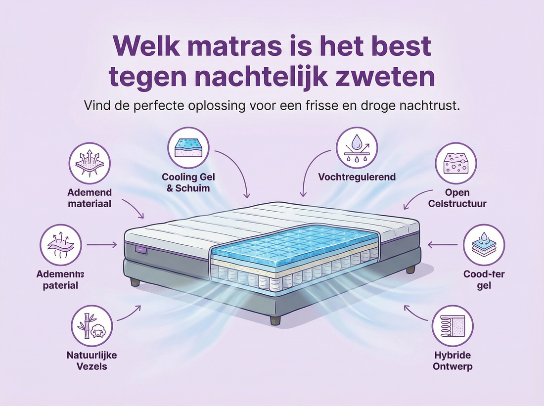 Welk matras is het beste tegen nachtelijk zweten?
