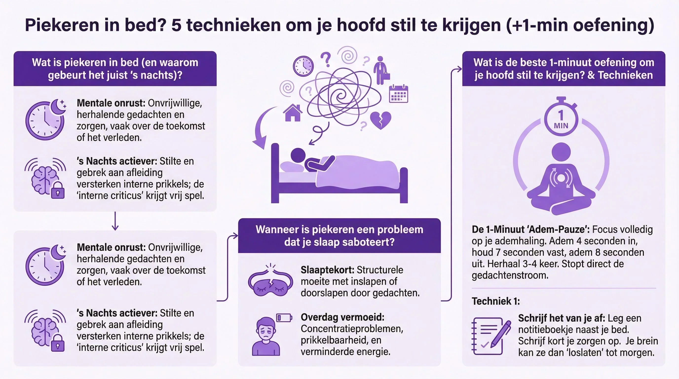 Piekeren in bed? 5 technieken om je hoofd stil te krijgen (+1-min oefening)