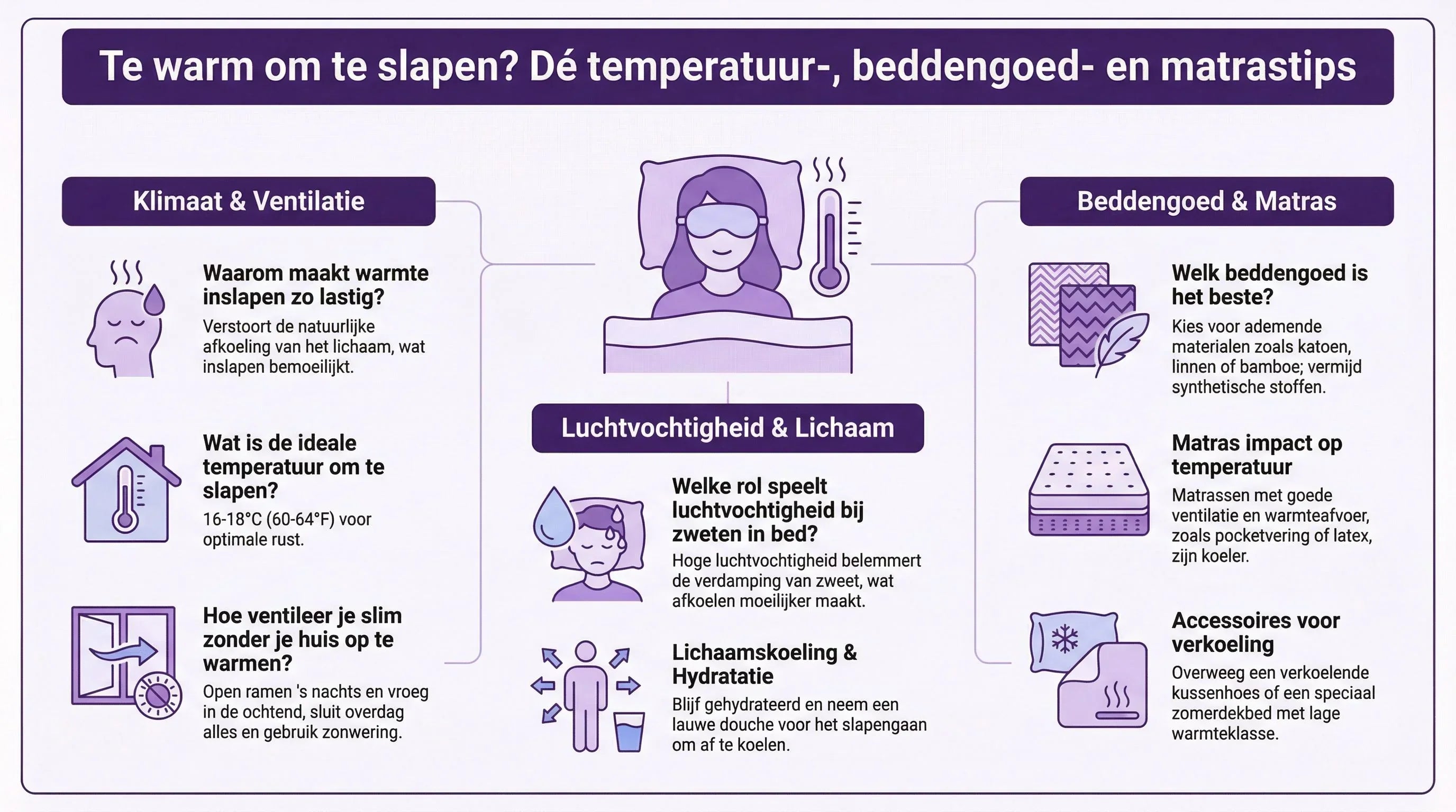 Te warm om te slapen? Dé temperatuur-, beddengoed- en matrastips