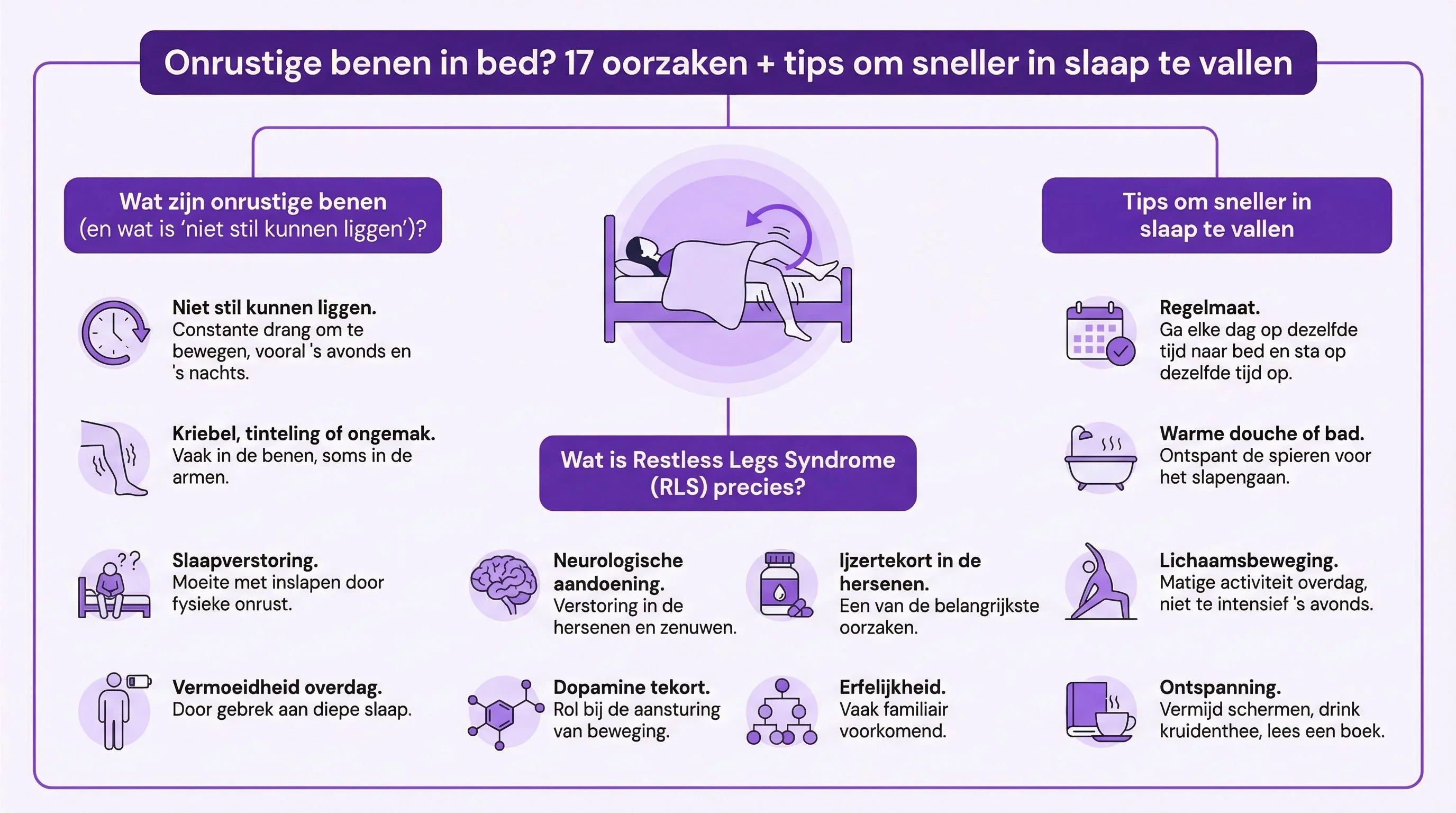 Onrustige benen in bed: oorzaken, direct stoppen & wanneer naar de dokter