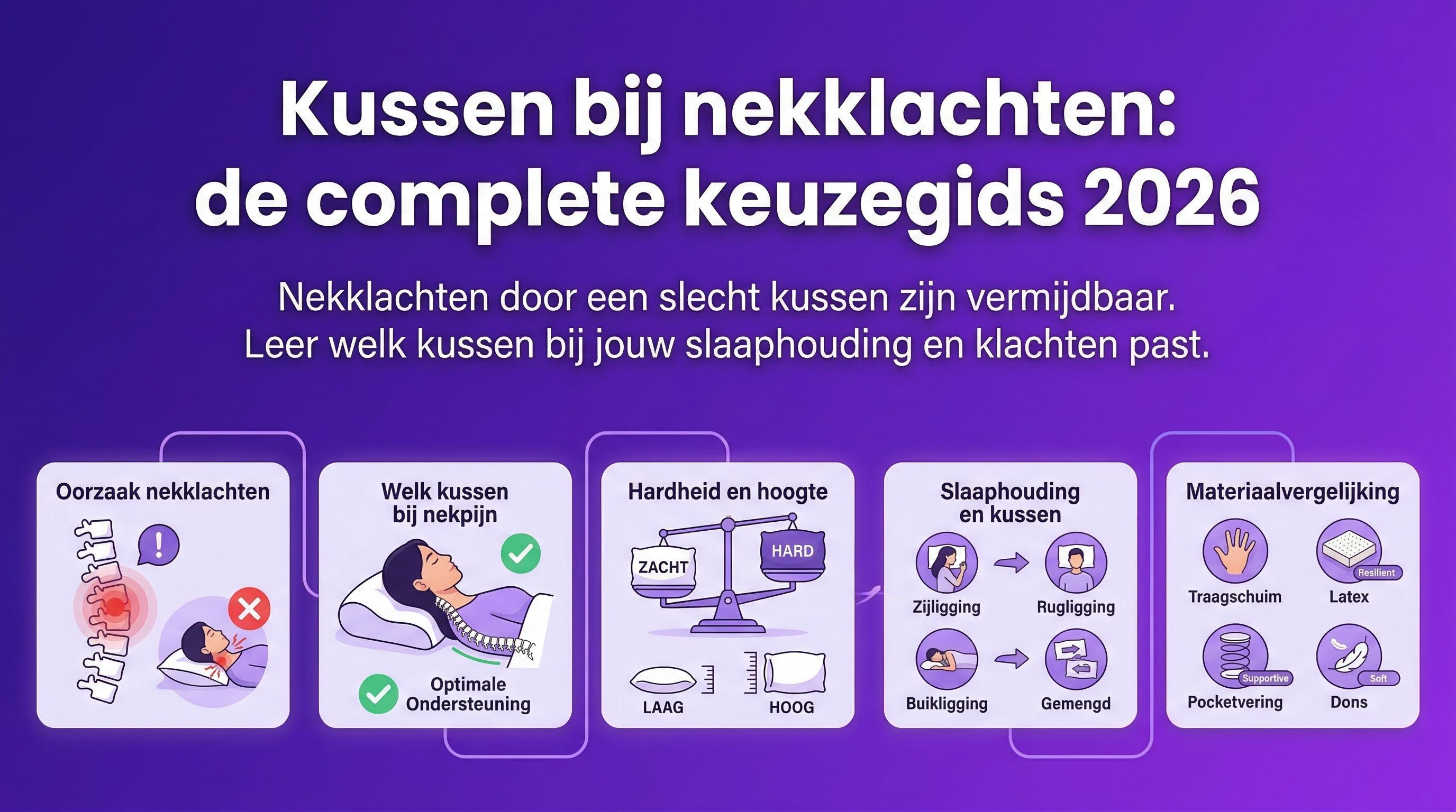 Kussen bij nekklachten: de complete keuzegids 2026