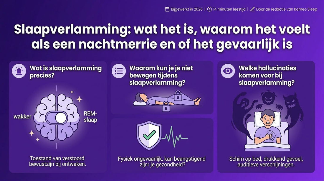 Slaapverlamming: wat het is, waarom het voelt als een nachtmerrie en of het gevaarlijk is