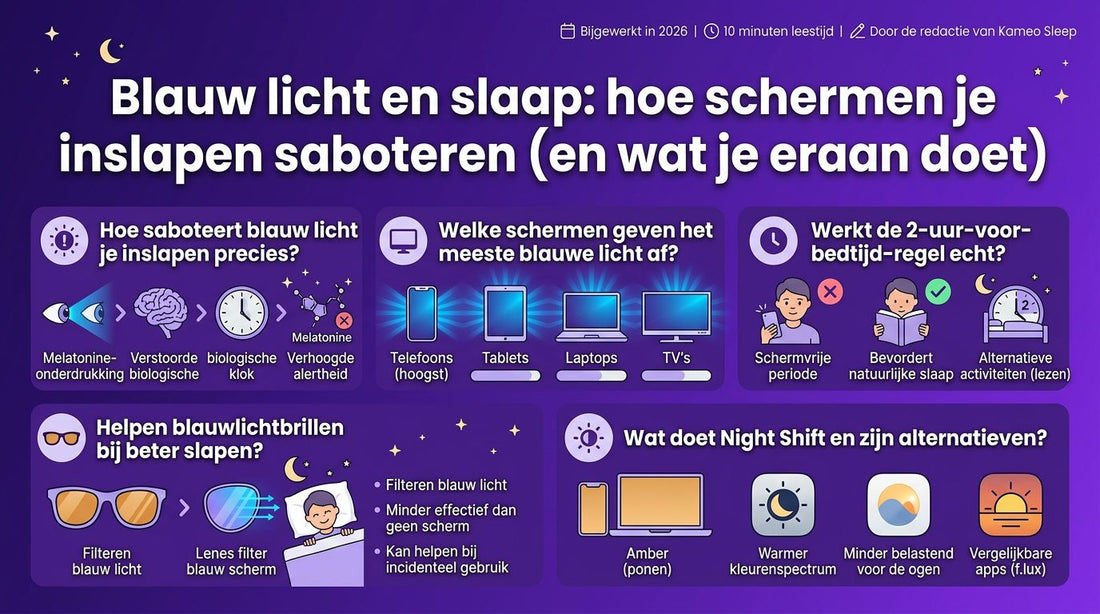 Blauw licht en slaap: hoe schermen je inslapen saboteren (en wat je eraan doet)