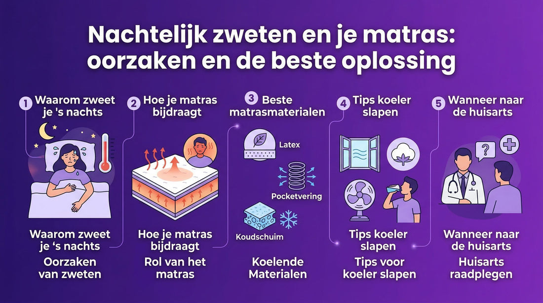 Nachtelijk zweten en je matras: oorzaken en de beste oplossing