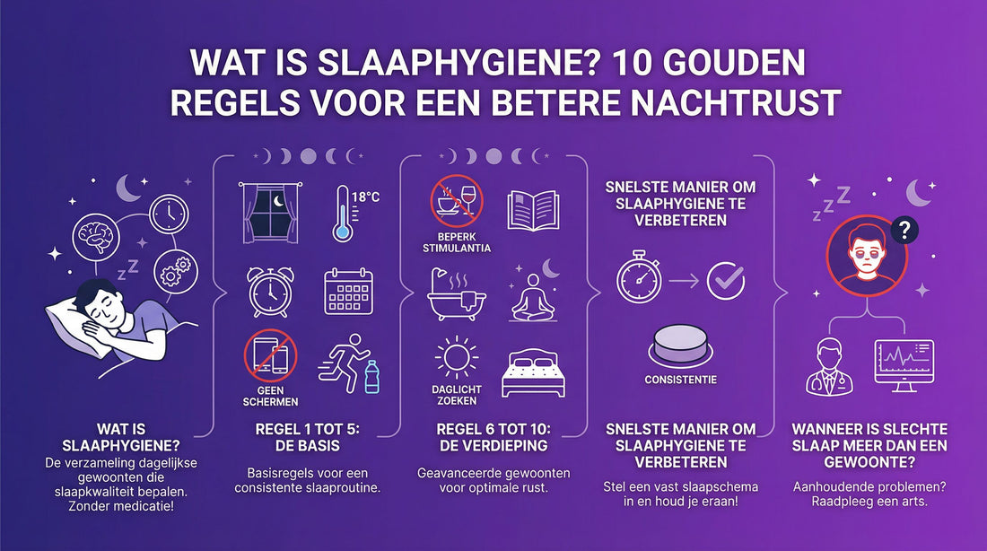 Wat is slaaphygiene? 10 gouden regels voor een betere nachtrust