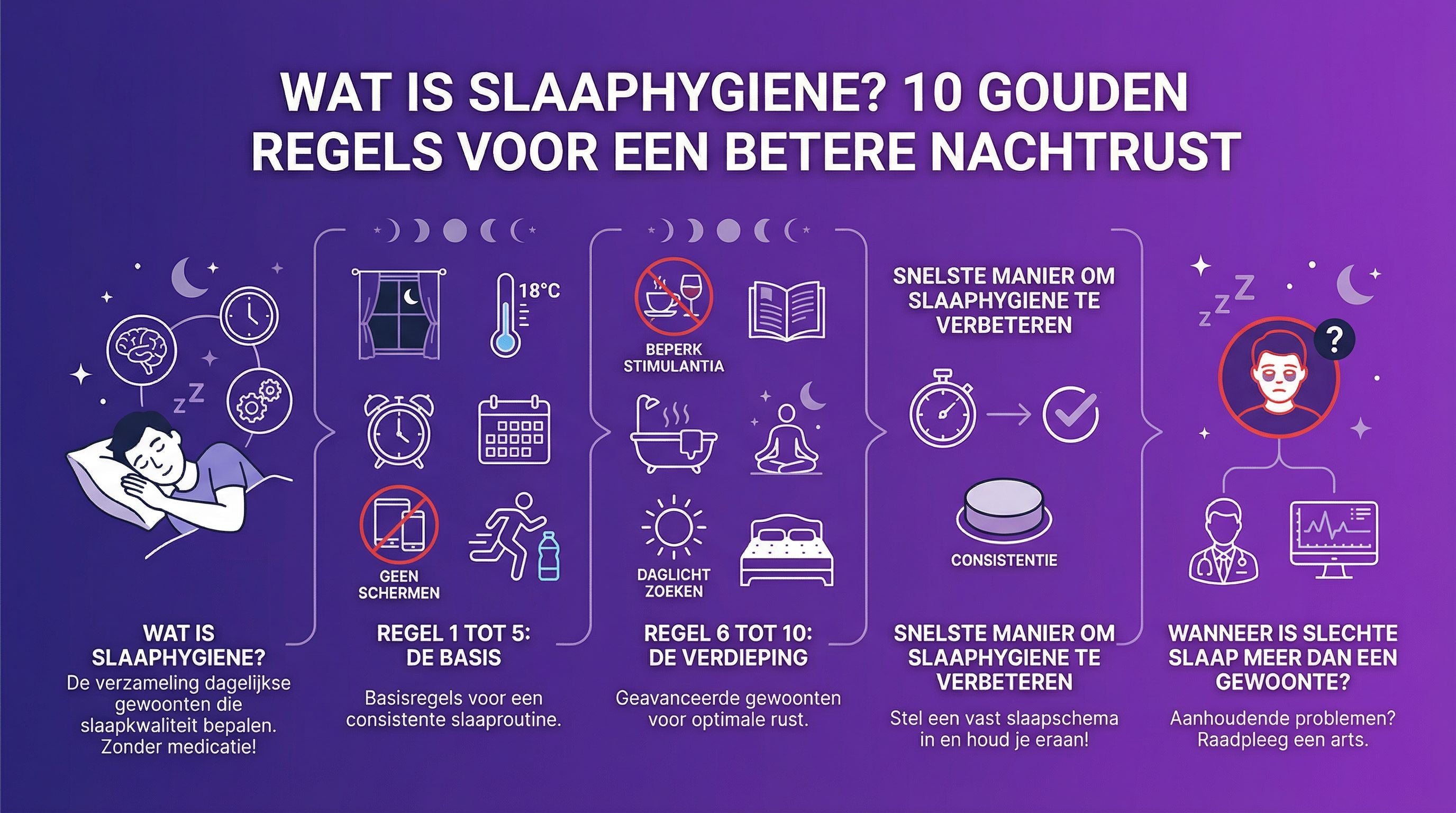 Wat is slaaphygiene? 10 gouden regels voor een betere nachtrust