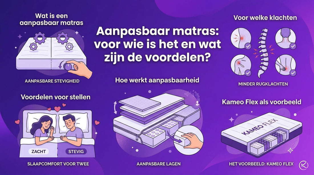 Aanpasbaar matras: voor wie is het en wat zijn de voordelen?