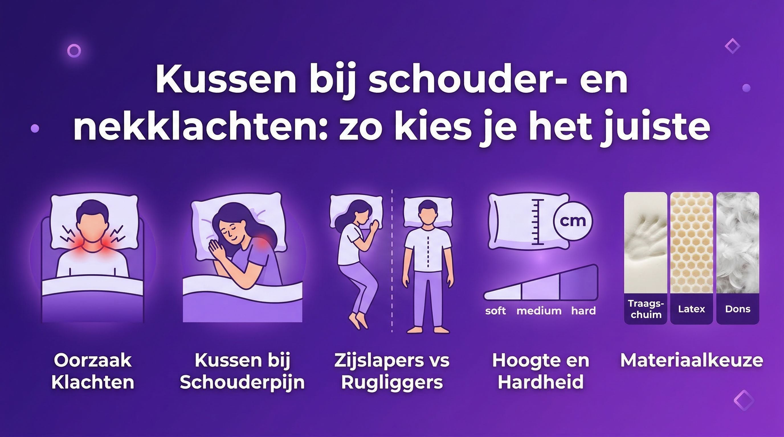 Kussen bij schouder- en nekklachten: zo kies je het juiste