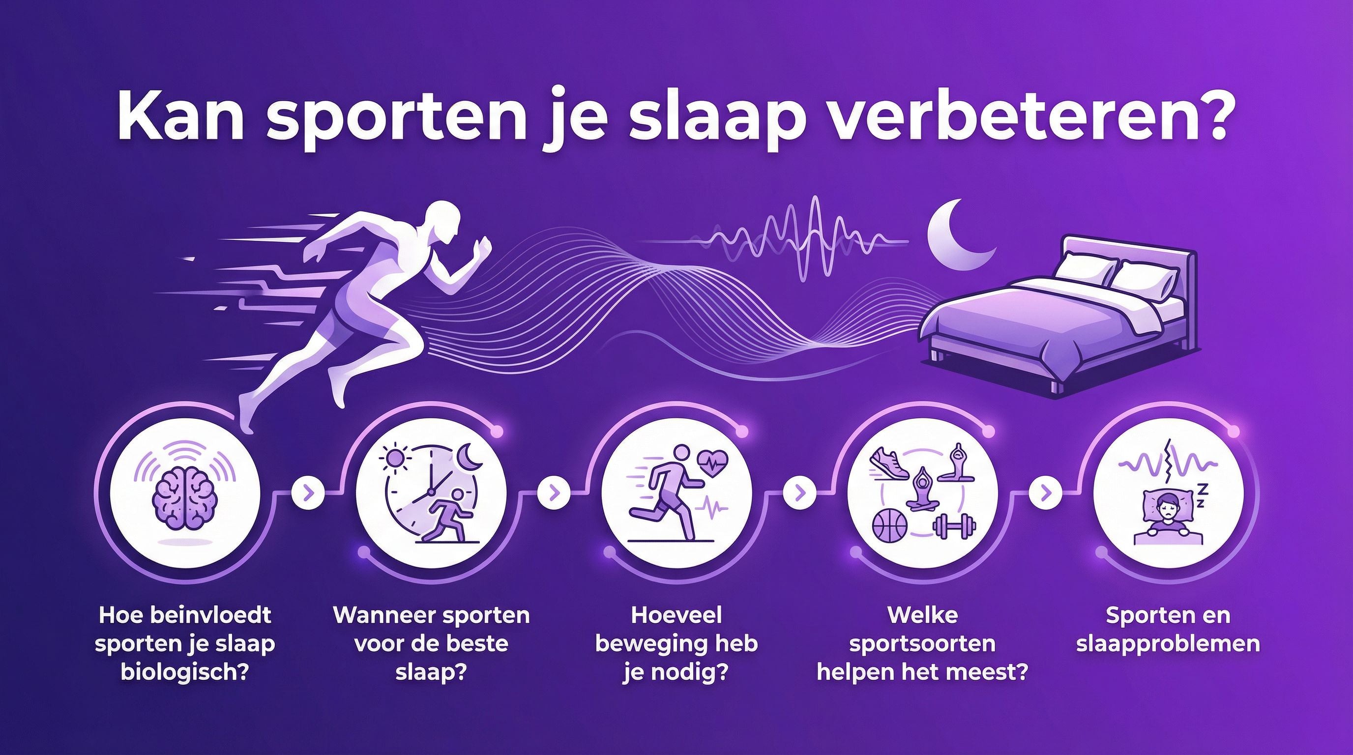 Kan sporten je slaap verbeteren? Wat de wetenschap zegt