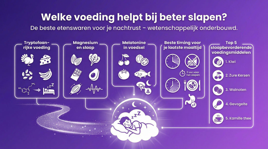 Welke voeding helpt bij beter slapen?