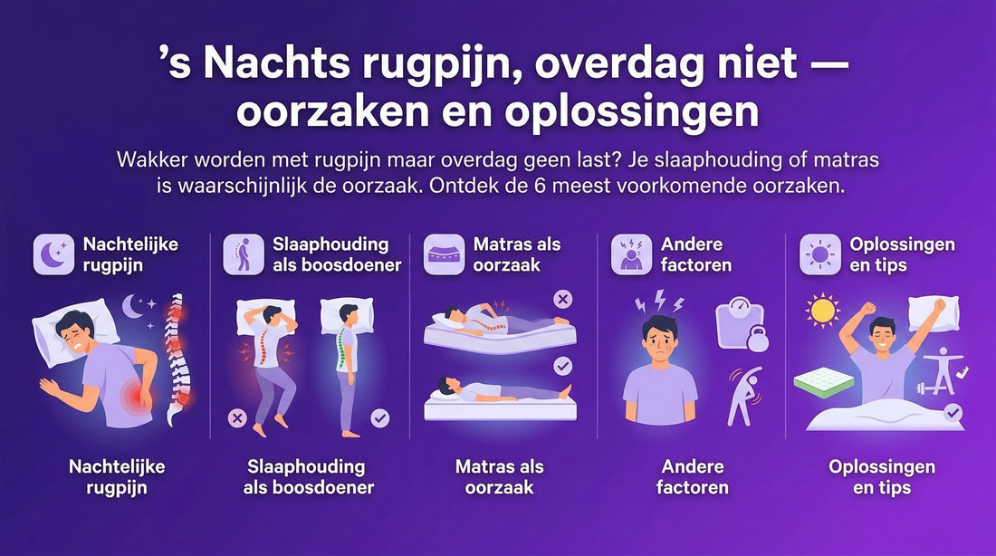 's Nachts rugpijn, overdag niet — oorzaken en oplossingen