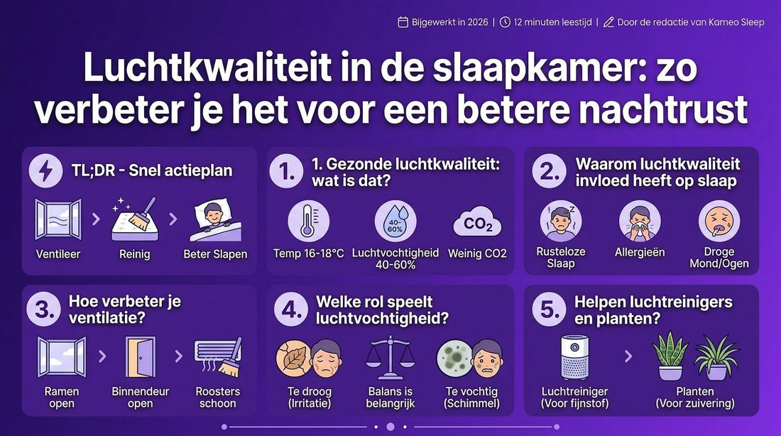 Luchtkwaliteit in de slaapkamer: zo verbeter je het voor een betere nachtrust