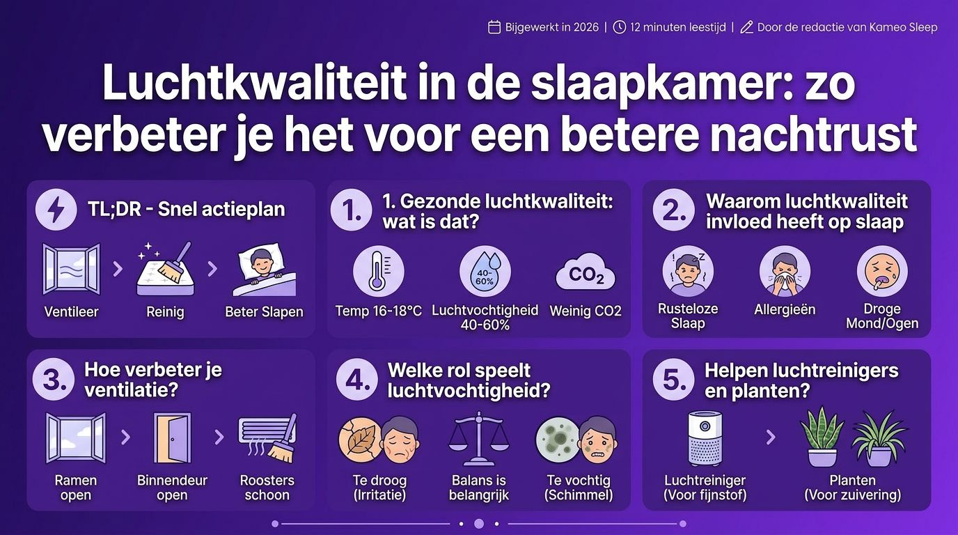 Luchtkwaliteit in de slaapkamer: zo verbeter je het voor een betere nachtrust