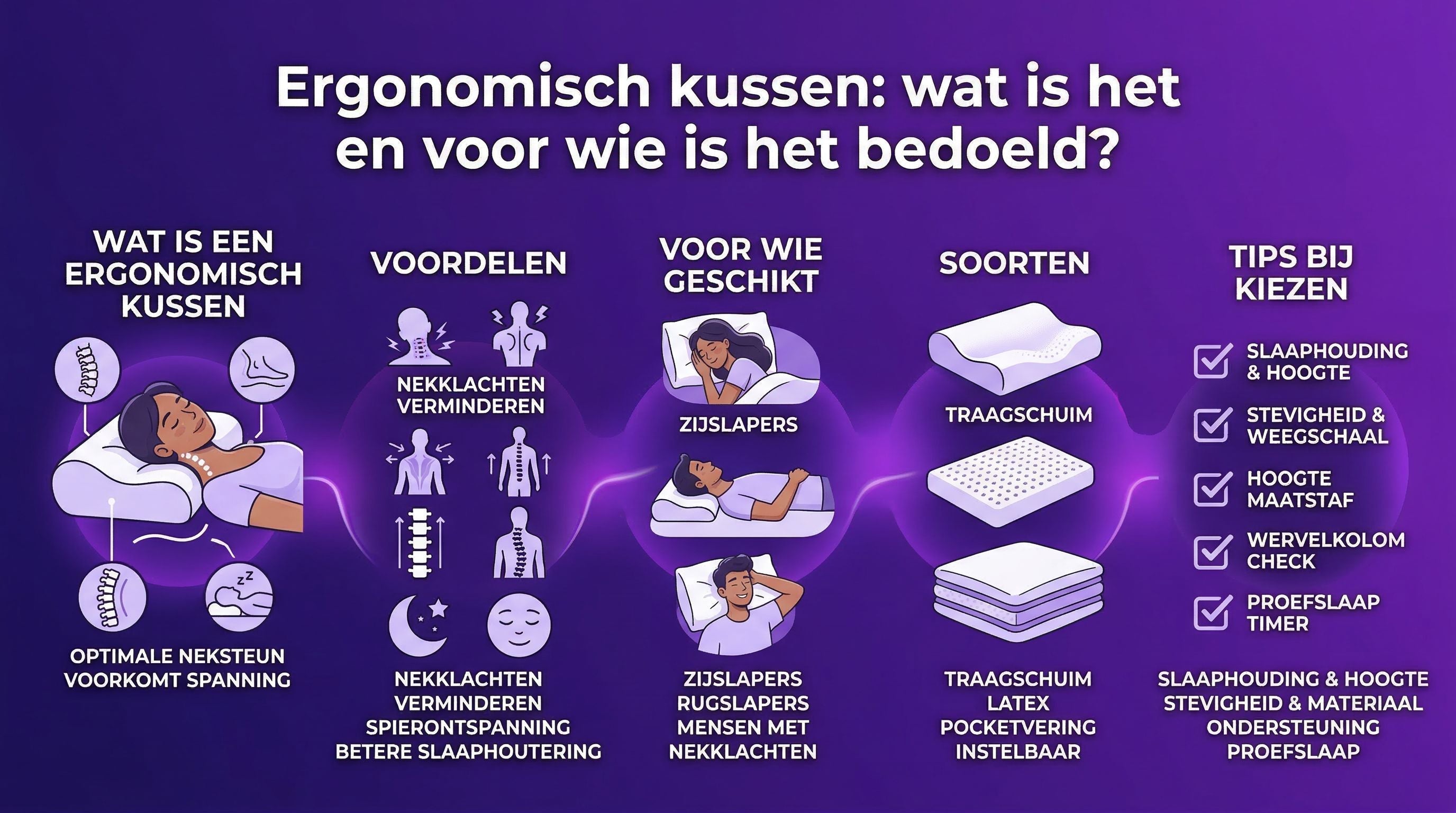 Ergonomisch kussen: wat is het en voor wie is het bedoeld?