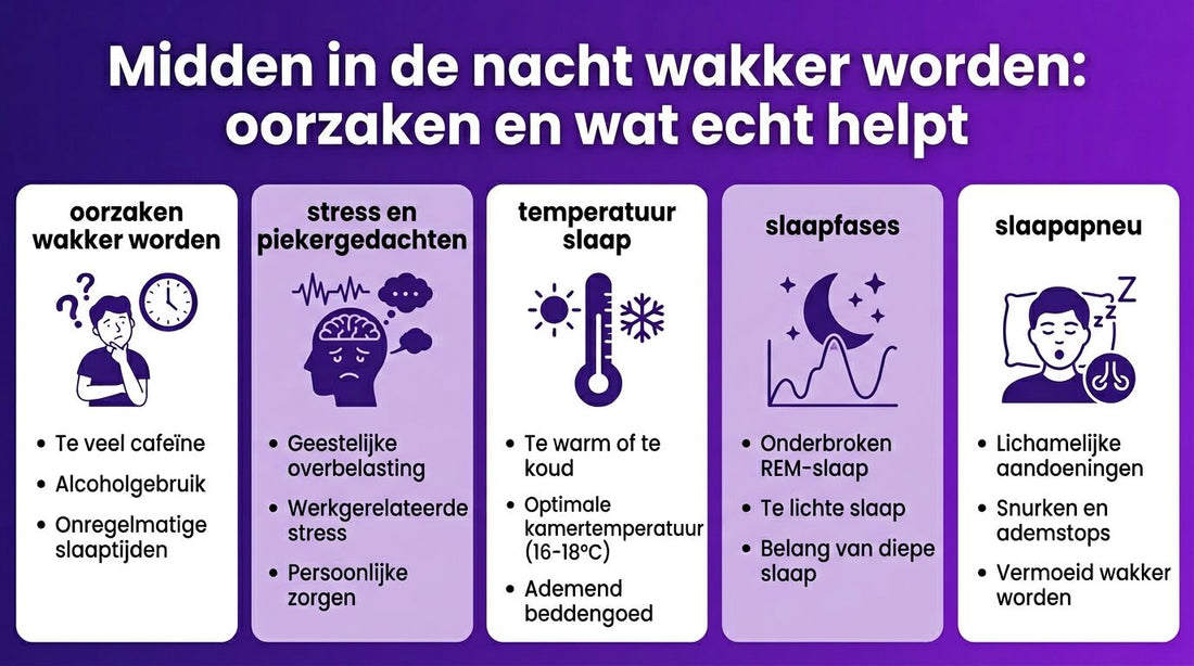 Midden in de nacht wakker worden: oorzaken en wat echt helpt