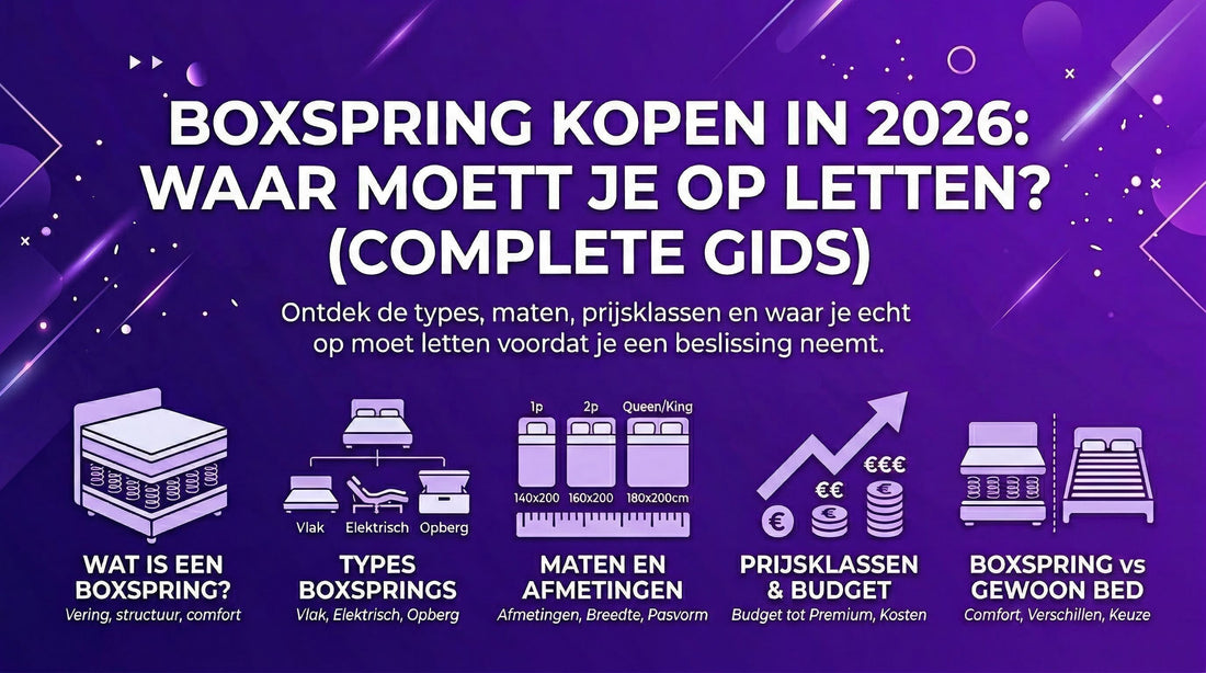Boxspring kopen in 2026: waar moet je op letten? (complete gids)