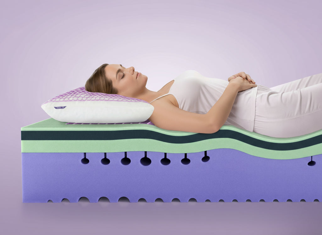 Kameo® Flex Matras