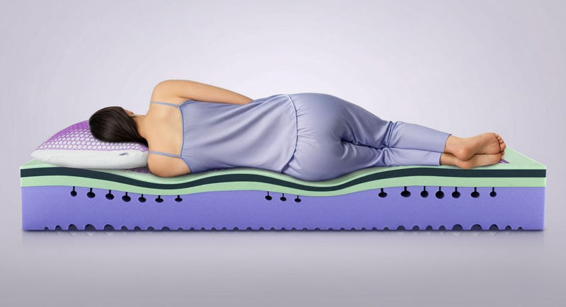 Kameo Flex Matras - view 6