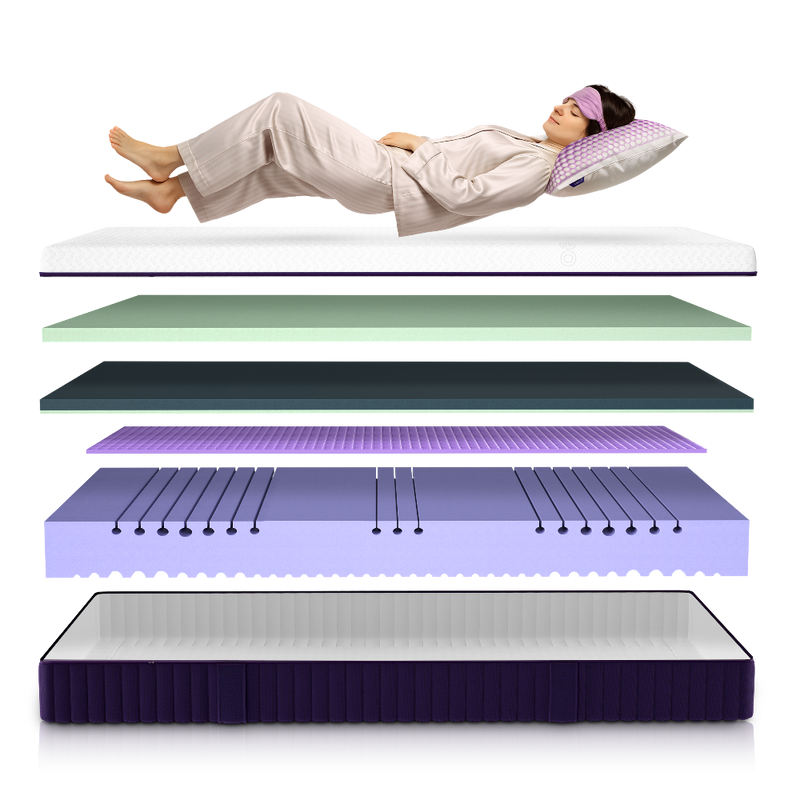 FlexCore Soft + PureSupport