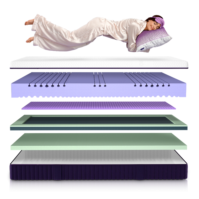 FlexGrid + FlexCore Soft