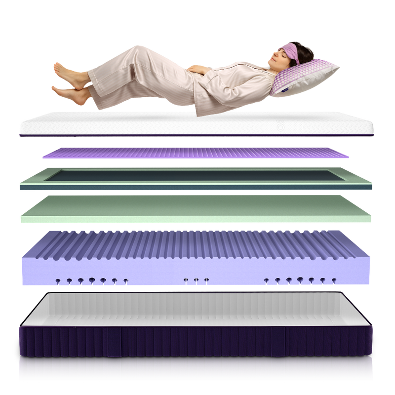 FlexCore Firm + FlexGrid