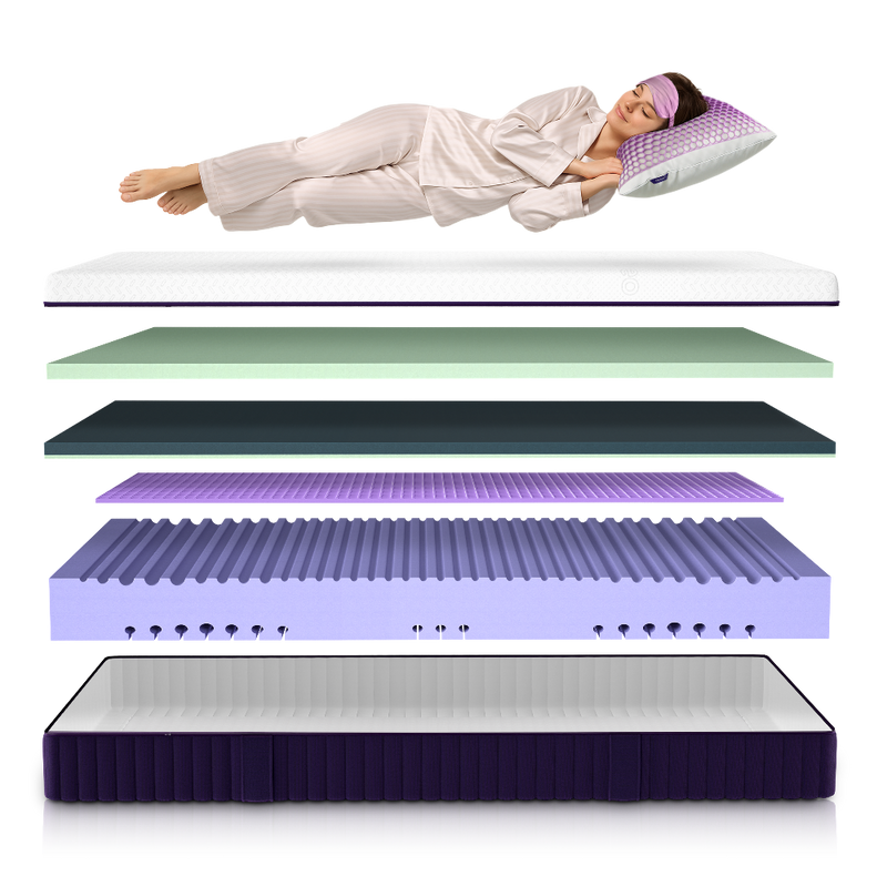 FlexCore Firm + PureSupport