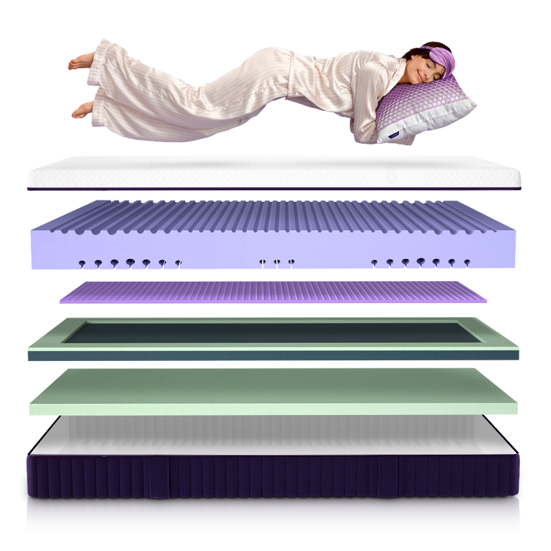 FlexGrid + FlexCore Firm