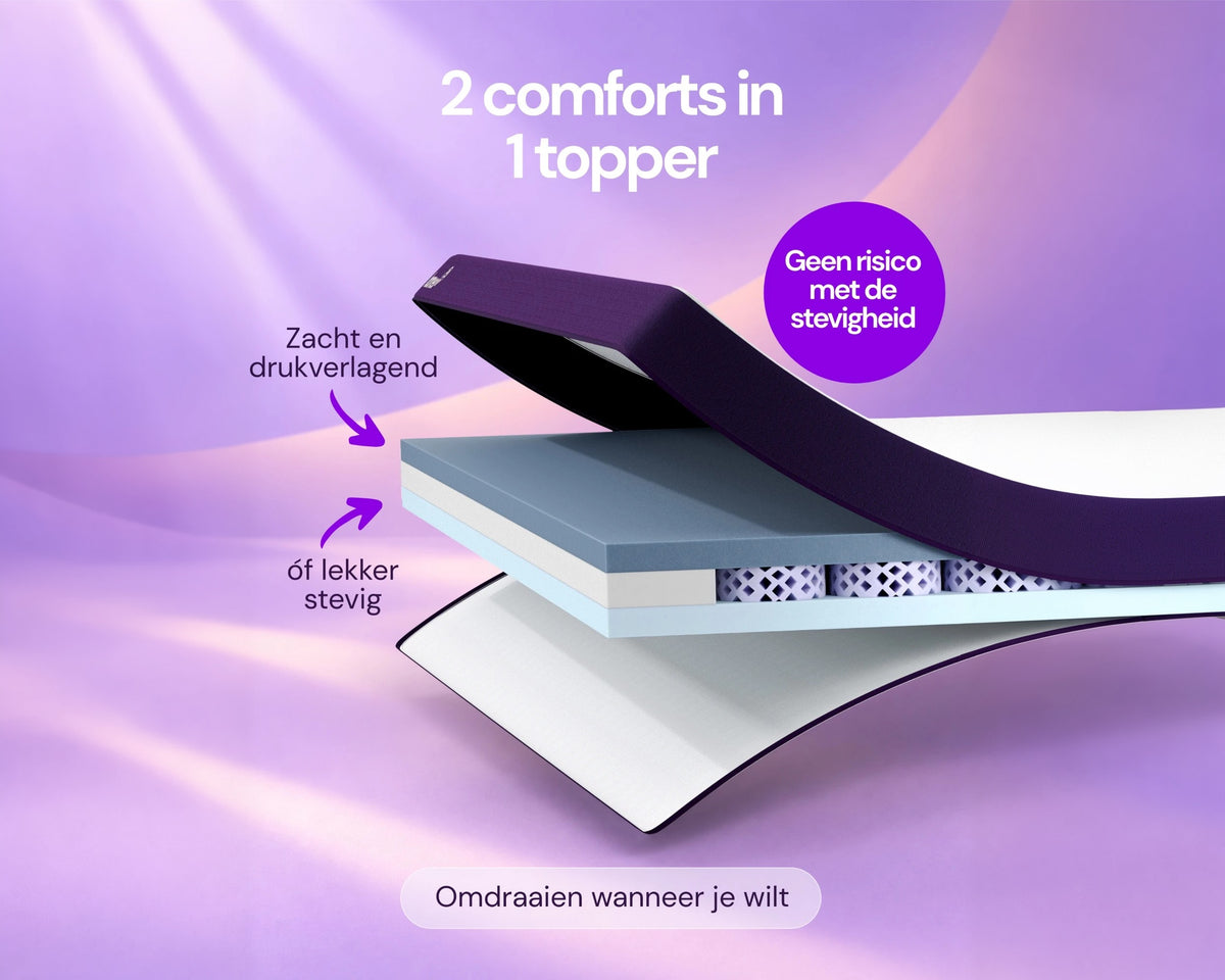 Kameo® Flow Topper