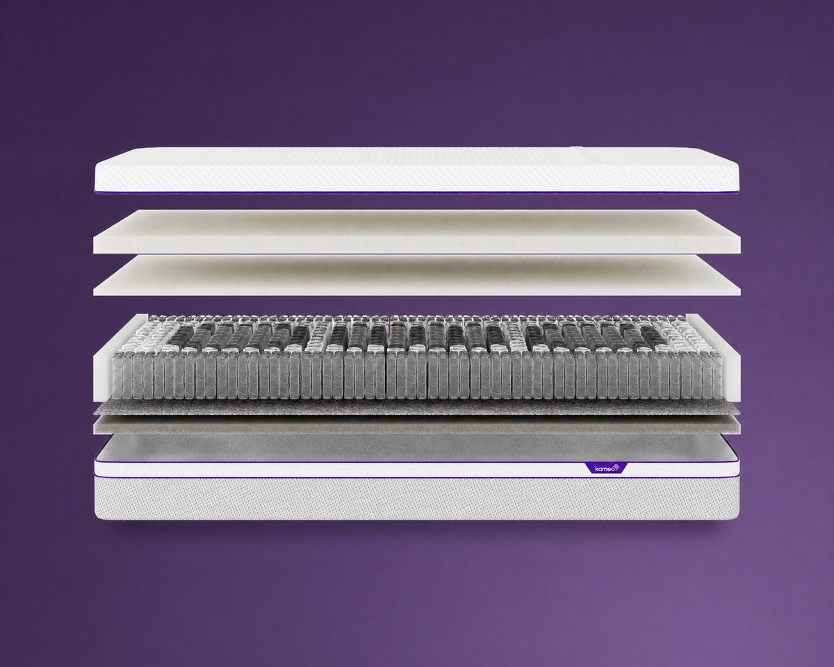 De lagen van het Kameo Custom Pro matras