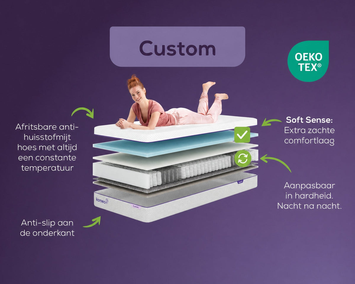Overzicht van het Kameo Custom matras: lagen en voordelen
