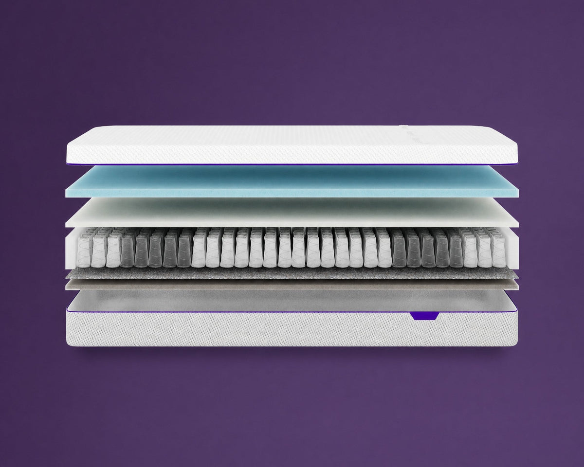 De lagen van het Kameo Custom matras