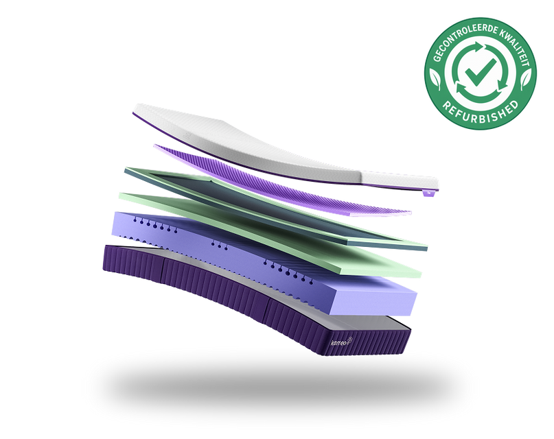 Kameo Flex Matras Refurbished met gecontroleerde kwaliteit zegel