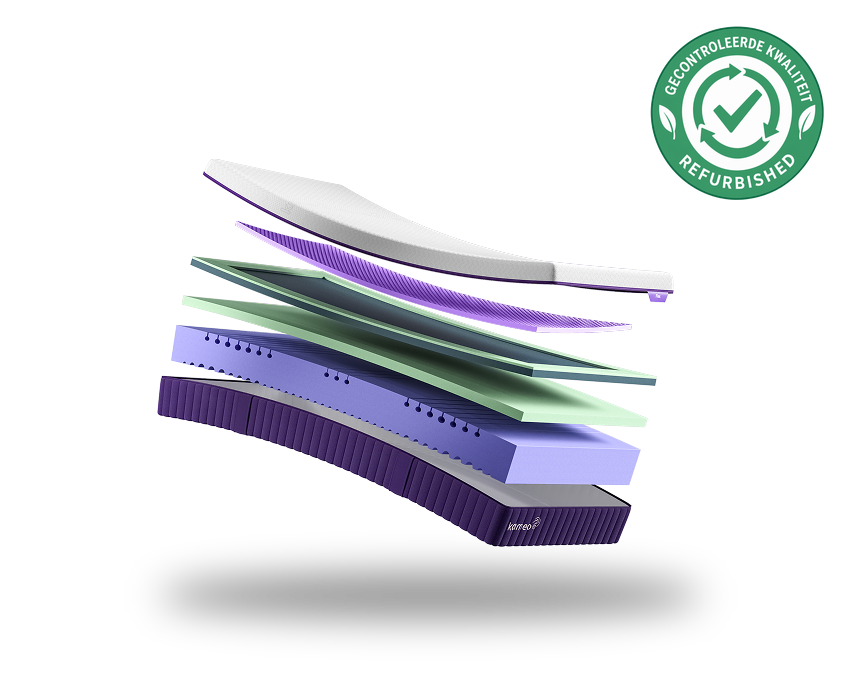 Kameo Flex Matras Refurbished met gecontroleerde kwaliteit zegel