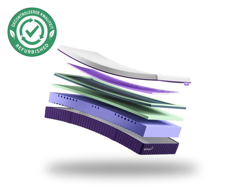 Kameo Flex Matras Refurbished met gecontroleerde kwaliteit zegel
