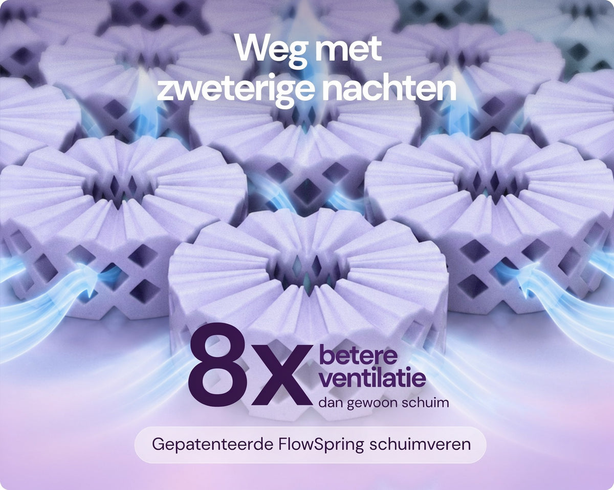Kameo® Flow Matras