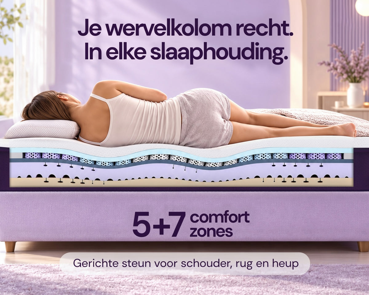 Kameo® Flow Matras