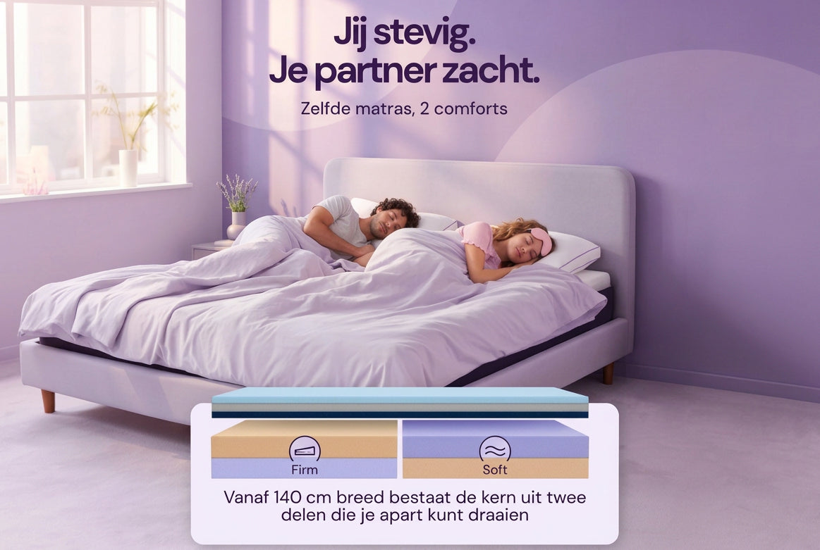 Kameo® Flow Matras