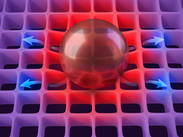 Reguleert temperatuur / Voert warmte af