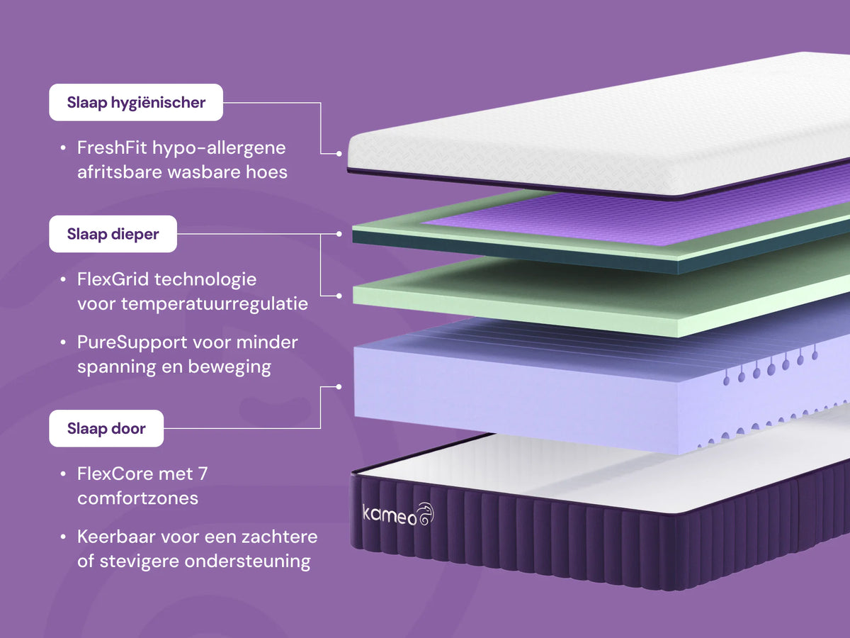 Kameo Flex Matras