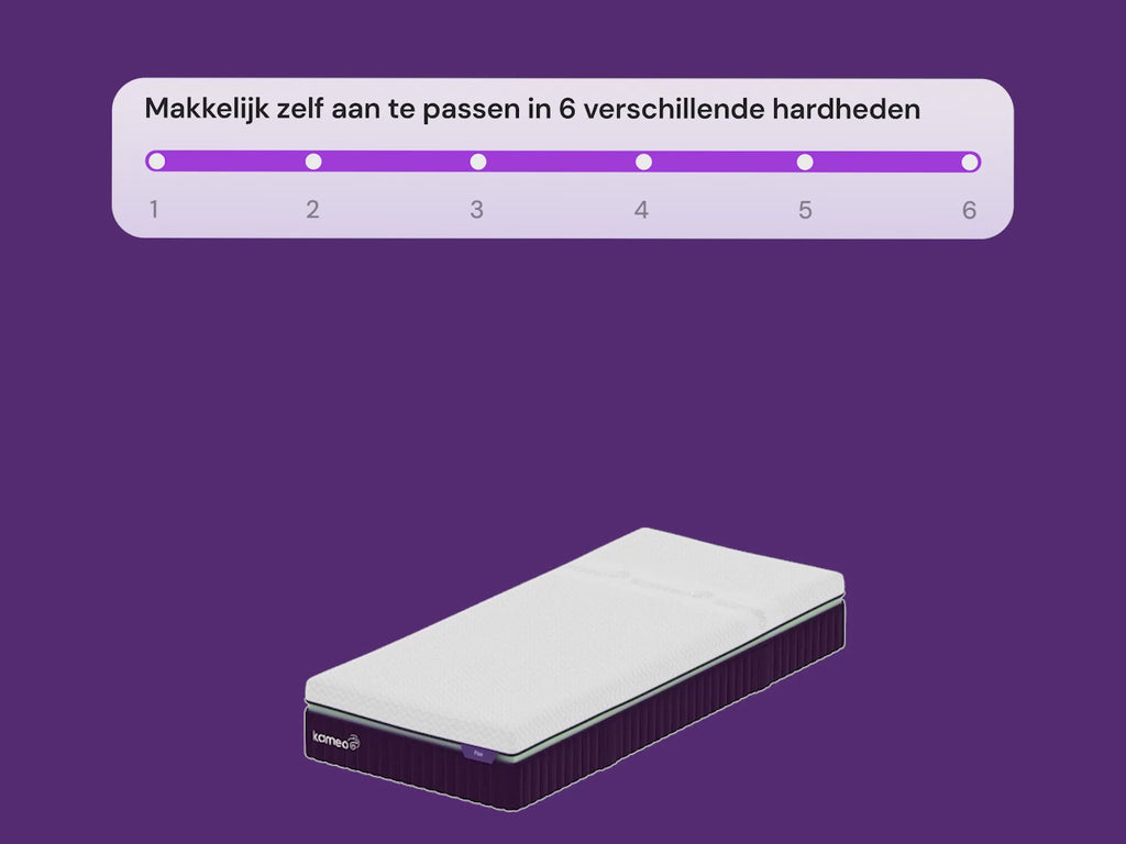 Kameo® Flex Matras