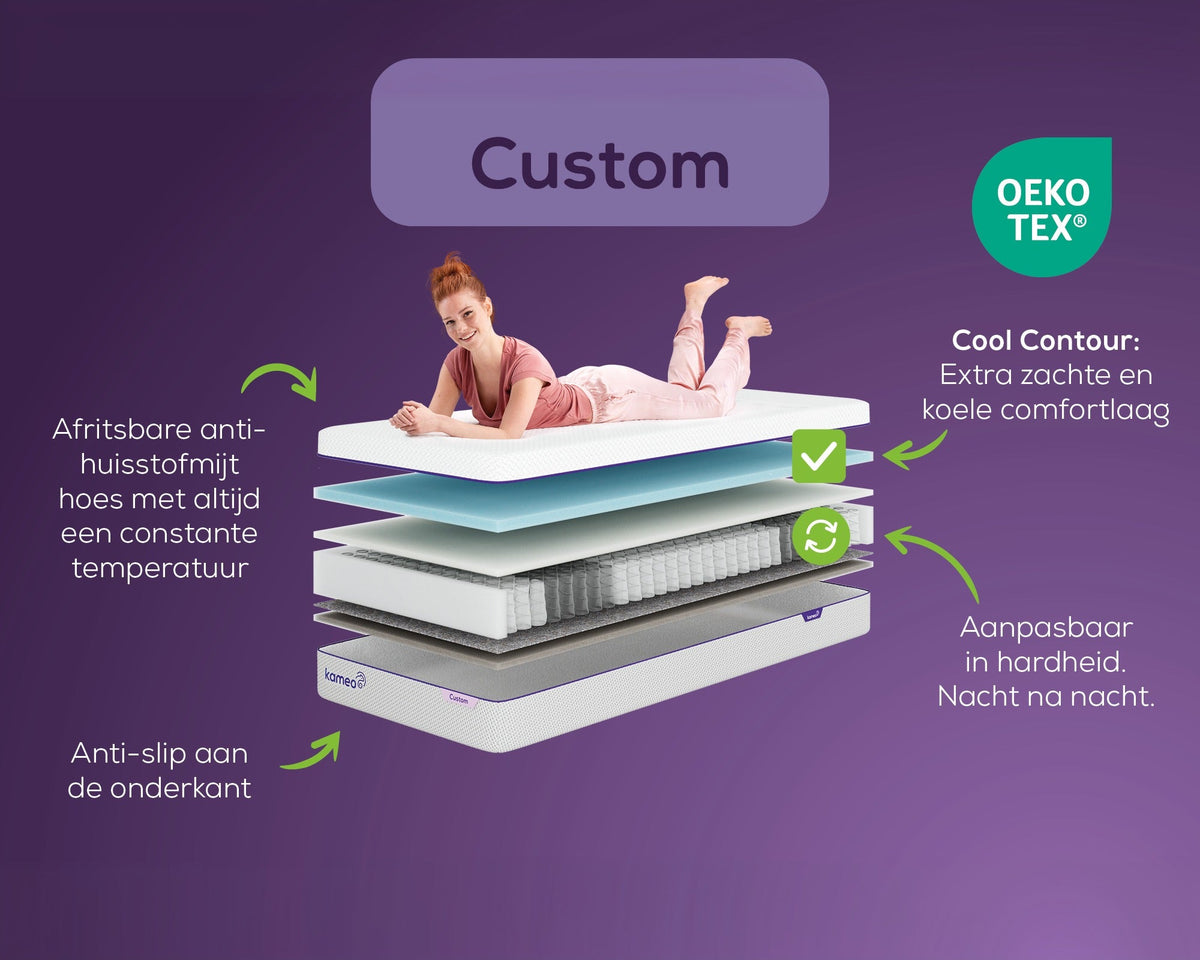 Overzicht van het Kameo Custom Cool Contour matras: lagen en voordelen