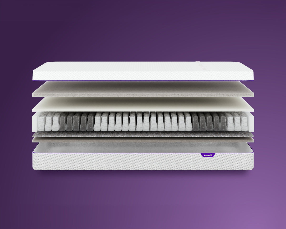 De lagen van het Kameo Custom Cool Contour matras