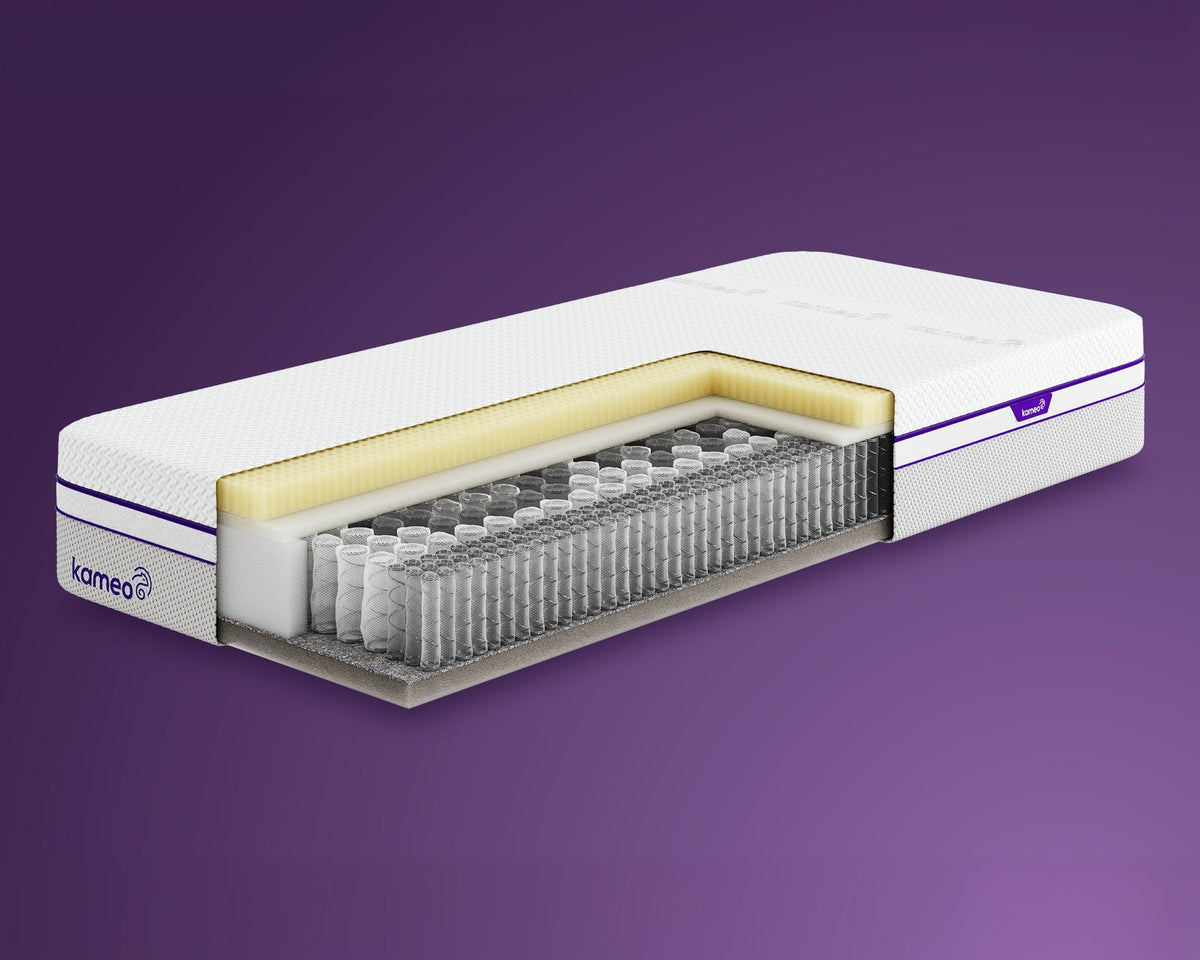 Doorsnede van het Kameo Custom Pro Pressure Relief matras met pocketveren