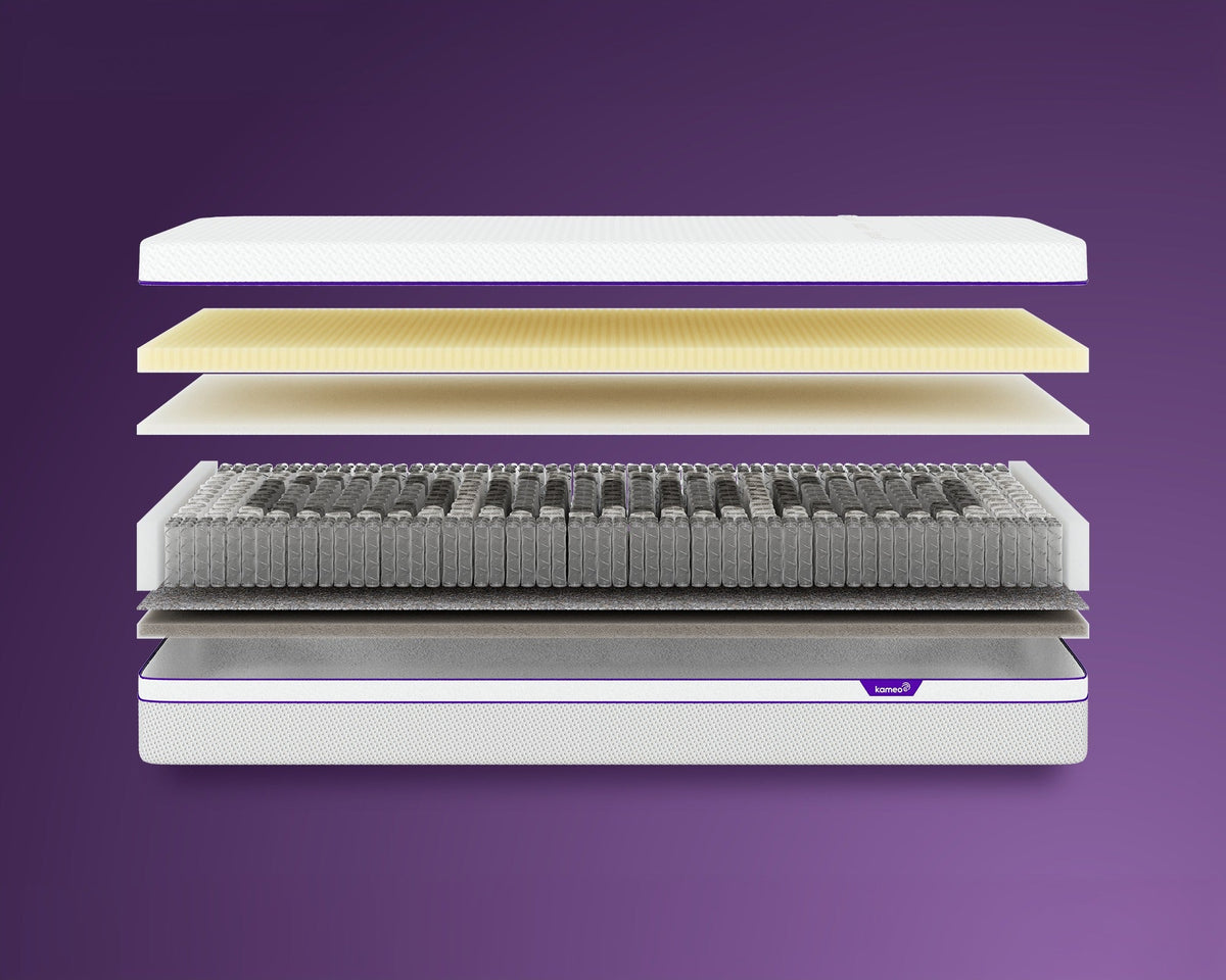 De lagen van het Kameo Custom Pro Pressure Relief matras