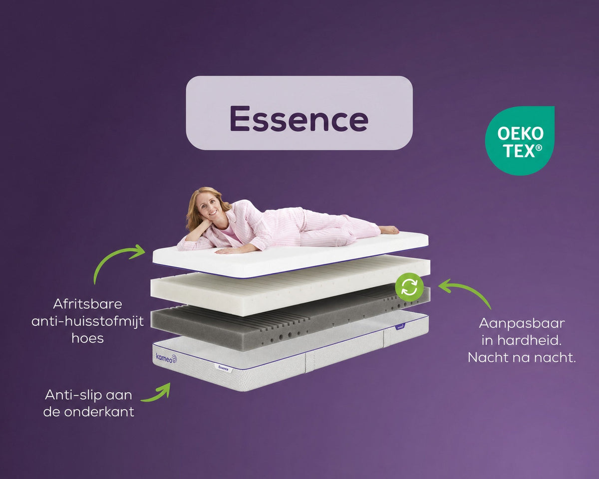 Overzicht van het Kameo Essence Foam matras: lagen en voordelen